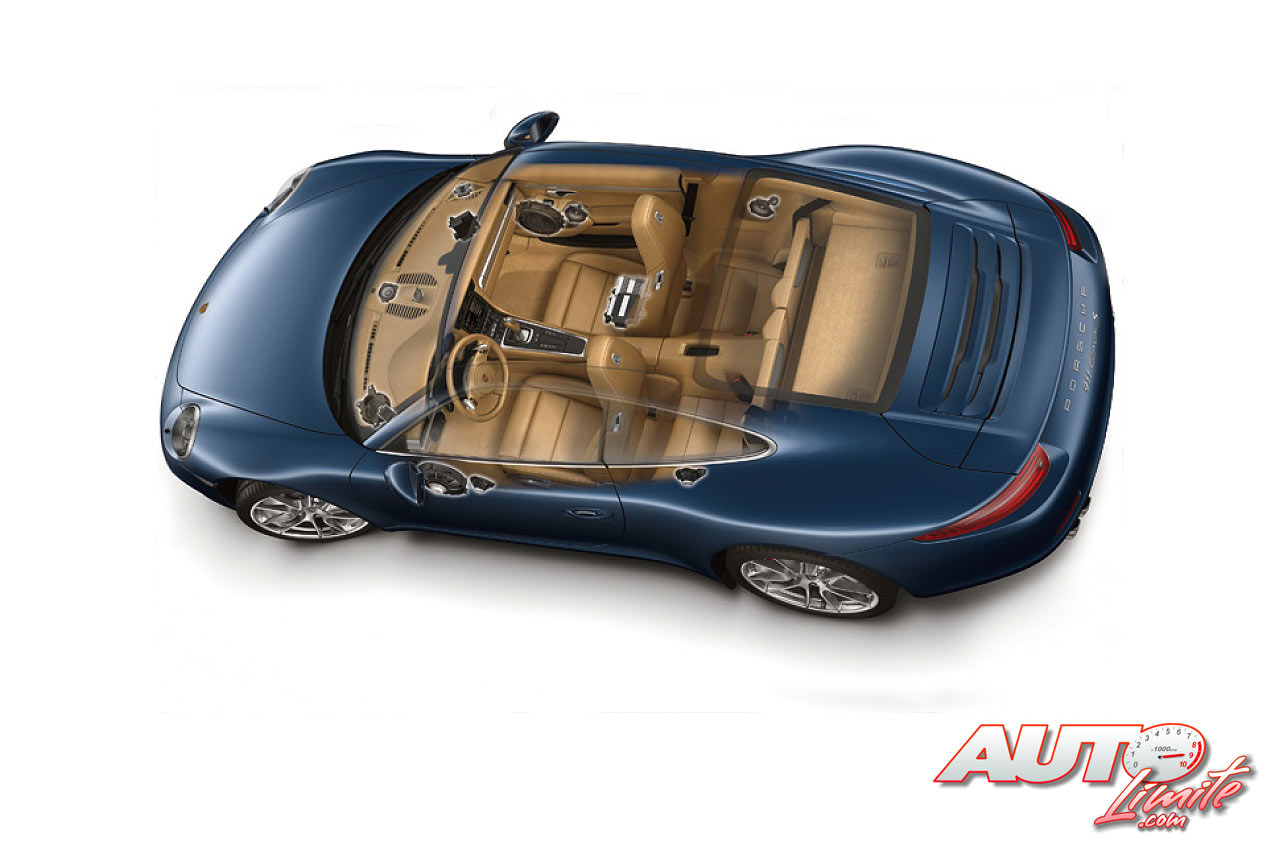 Radiografía con la disposición de los altavoces repartidos por el habitáculo.