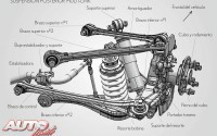 Detalle de la suspensión trasera multibrazo, de paralelogramo deformable.