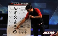 Lucas Cruz (Campeón del Rallye Dakar, junto a Carlos Sainz) explicando cómo hay que hacer la toma de notas que leen los copilotos en los tramos de rally.