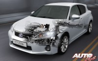 Lexus CT 200h “Aniversario” Limited Edition – Técnicas