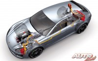 Porsche Panamera Sport Turismo Concept – Técnicas