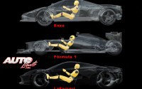 La posición de conducción del Ferrari LaFerrari es una combinación del puesto de conducción del Ferrari Enzo y del Ferrari F1.