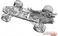 Radiografías de Fórmula 1 – II – Fórmula 1