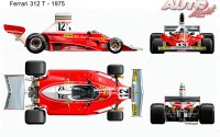 Ferrari 312 T - 1975