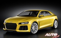Audi Sport quattro Concept – Exteriores