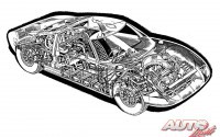 Radiografías Ford GT40 –