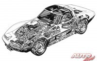 Chevrolet Corvette C3 Stingray (1968 - 1982)