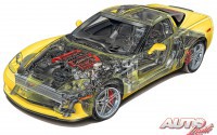 Chevrolet Corvette C6 Z06 (2006 - 2013)