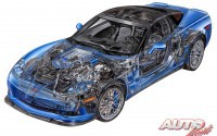 Chevrolet Corvette C6 ZR-1 (2008 - 2013)