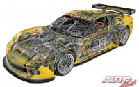 Chevrolet Corvette C6.R GT1 (2005 - 2008)
