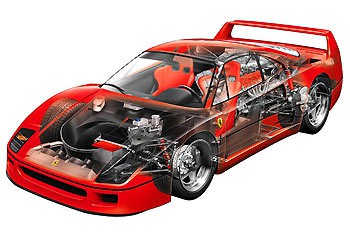 02_Ferrari-F40_1987