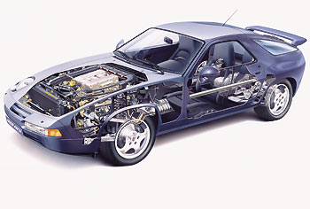 03_Porsche-928-GTS