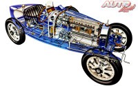 Radiografías Bugatti –