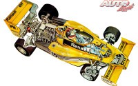 Radiografías Renault Fórmula 1 –