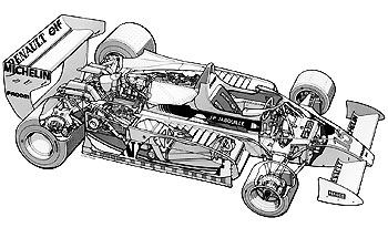 02_Renault-RS10-F1_1979
