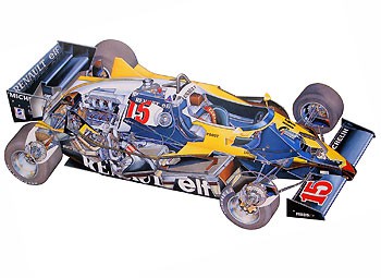 03_Renault-RE40-F1_1983