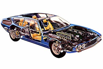 02_Lamborghini-Espada