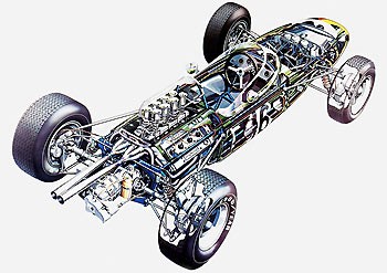 02_Brabham-BT7