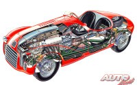 Radiografías Ferrari Sport Prototipos I –