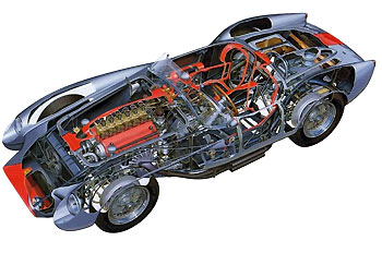 02_Radiografias-ferrari-prototipos-2