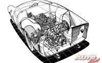 Radiografías Ferrari Sport Prototipos II –