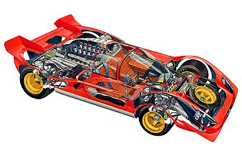 02_Radiografias-Ferrari-Prototipos-2