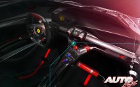 Ferrari FXX-K Evo – Interiores