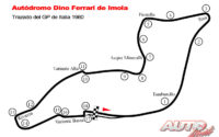 Trazado del Autódromo Dino Ferrari de Imola durante el GP de Italia 1980 de Fórmula 1.