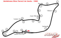 Trazado del Autódromo Dino Ferrari de Imola en la temporada 1982.