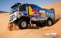 El Rally Dakar 2022 en imágenes – Camiones – Dakar 2022